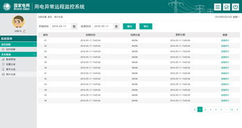 國(guó)家電網(wǎng)用電異常輔助系統(tǒng)與教學(xué)輔助軟件 計(jì)算機(jī)軟硬件及零售服務(wù)的新實(shí)踐